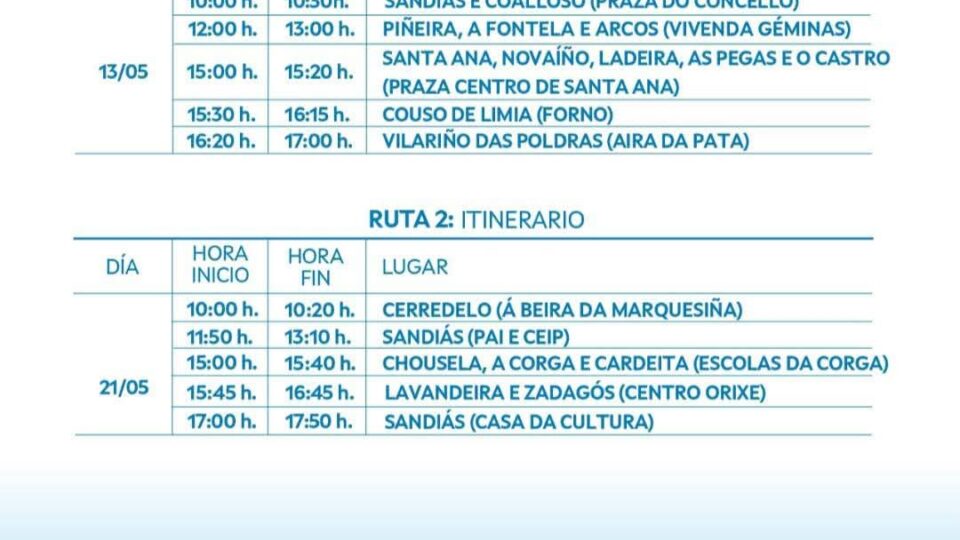 Feliz Día do Libro! Nova cita coa Furgoteca en Sandiás na ruta do Xoves 21 de Maio!!