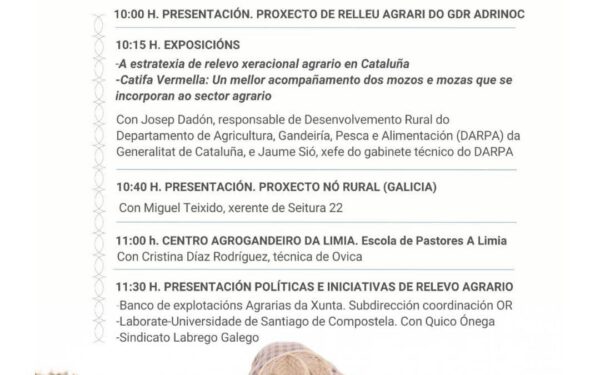 O relevo no sector agrario entre Galicia e Cataluña