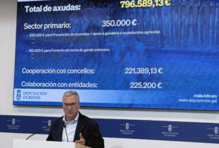 A Deputación de Ourense lanza axudas de 350.000 euros para agricultores e gandeiros