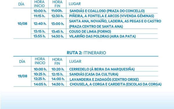 Nova cita coa Furgoteca en Sandiás na ruta do Mércores 19 de Agosto!!