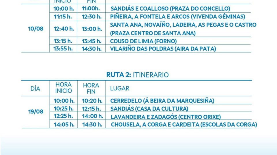 Nova cita coa Furgoteca en Sandiás na ruta do Mércores 19 de Agosto!!