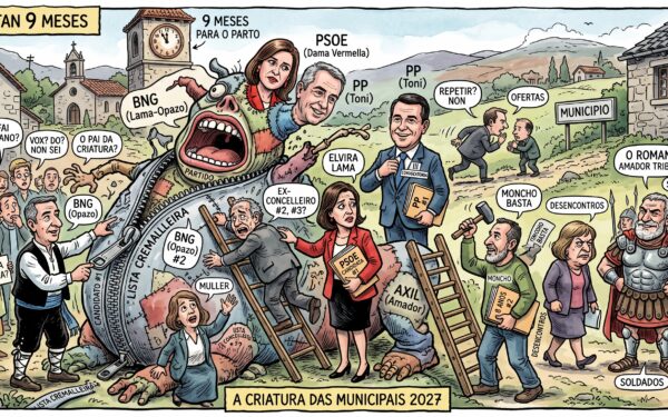 O panorama electoral cara ás Municipais 2027: os partidos comezan a mover ficha