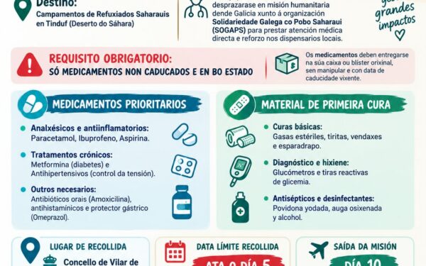 Vilar de Santos recolle medicamentos e material sanitario para os campamentos saharauís