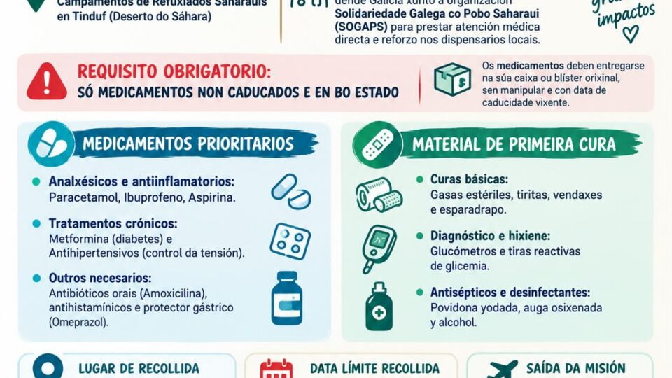 Vilar de Santos recolle medicamentos e material sanitario para os campamentos saharauís