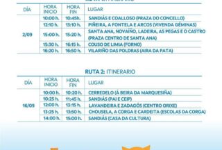 Nova cita coa Furgoteca en Sandiás na ruta do mércores 16 de Setembro