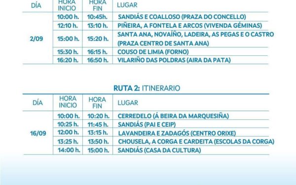 Nova cita coa Furgoteca en Sandiás na ruta do mércores 16 de Setembro