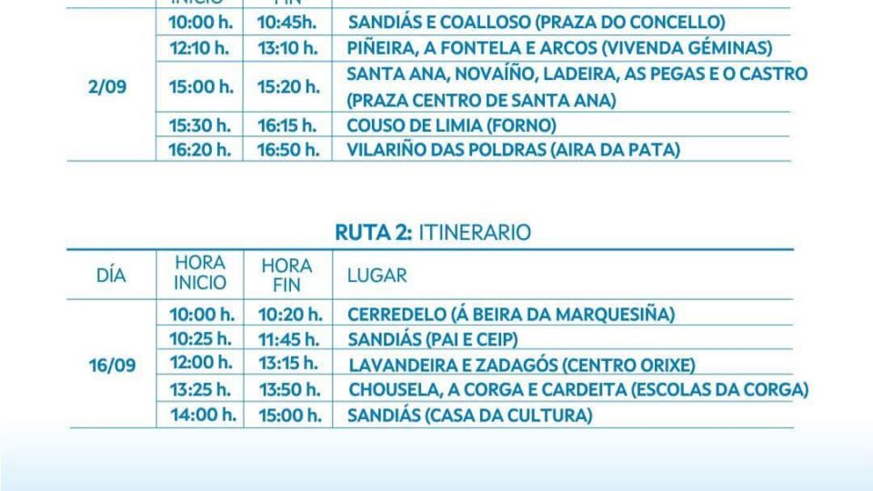 Nova cita coa Furgoteca en Sandiás na ruta do mércores 16 de Setembro