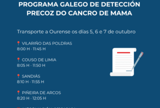 Programa Galego de Detección Precoz do Cancro de Mama