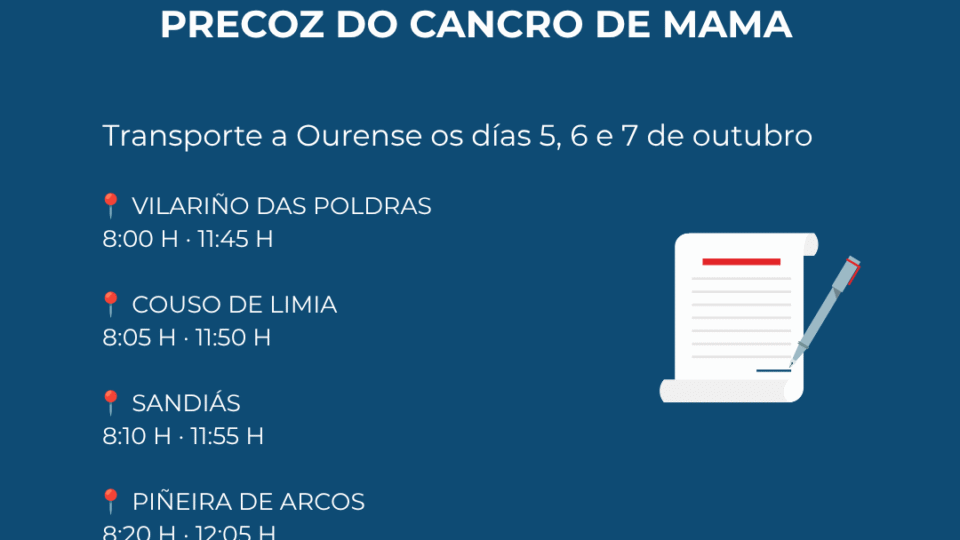 Programa Galego de Detección Precoz do Cancro de Mama