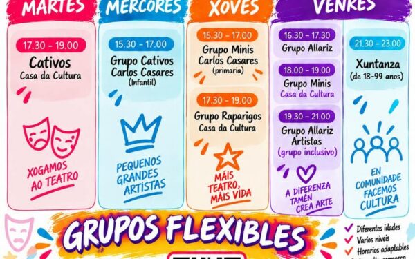 Teatro Aneis abre as súas portas en Xinzo para que calquera persoa probe o teatro