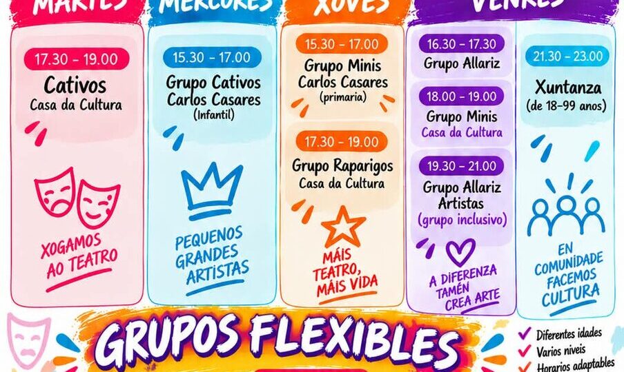 Teatro Aneis abre as súas portas en Xinzo para que calquera persoa probe o teatro