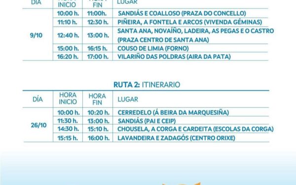 Nova cita coa Furgoteca en Sandiás na ruta do #luns 26 de #0utubro!