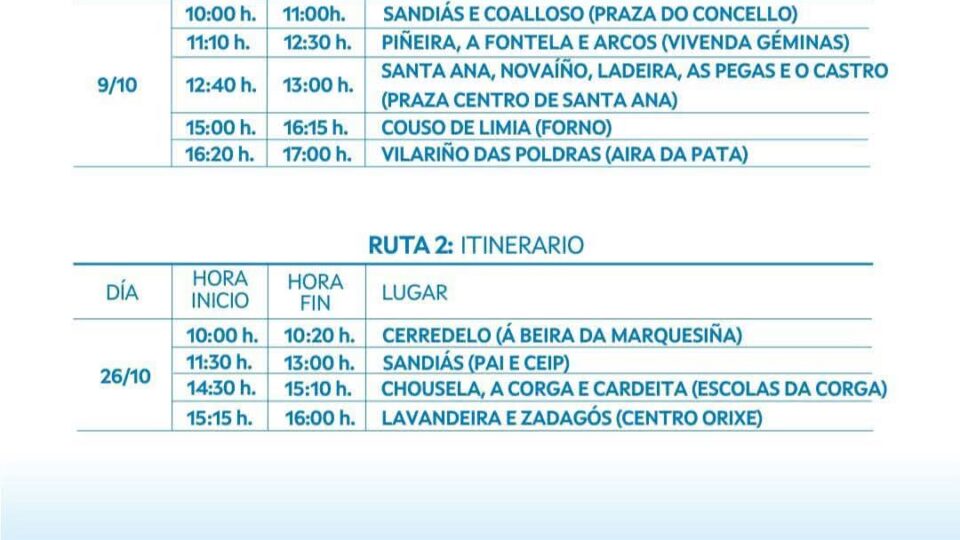 Nova cita coa Furgoteca en Sandiás na ruta do #luns 26 de #0utubro!